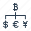 Bit Ai Method - Póngase en contacto con nosotros